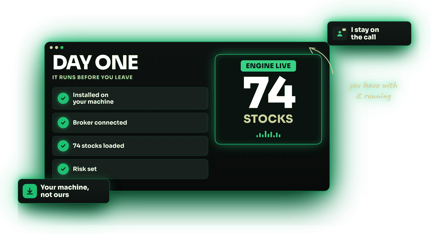 Day one: your AI trading setup installed and running on your own computer