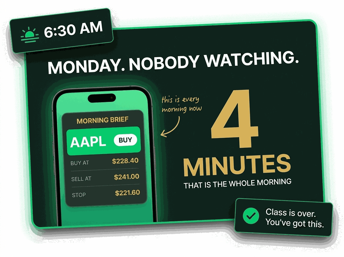 The Monday after: your first morning brief, alone, in 4 minutes
