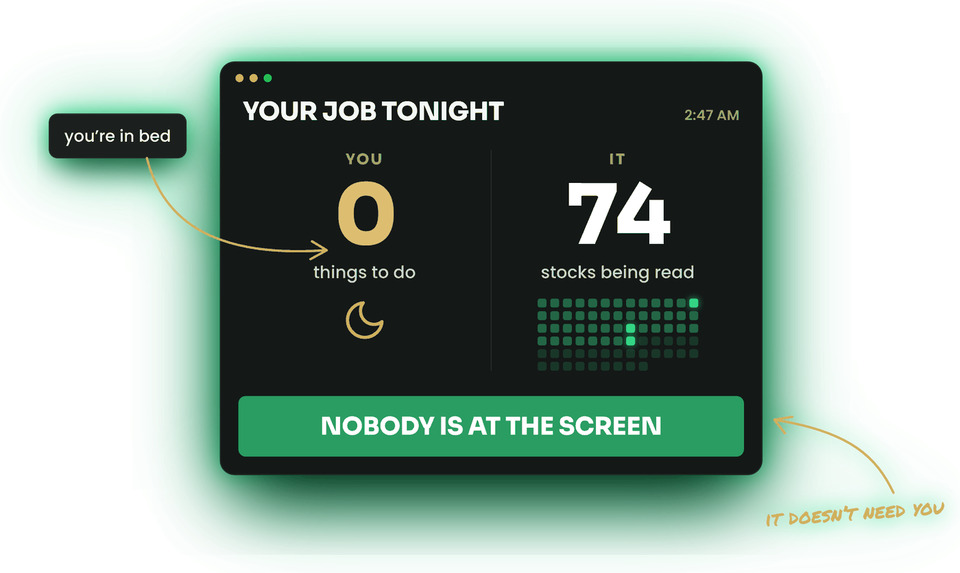 At 2:47 AM you have 0 things to do while 74 stocks are being read