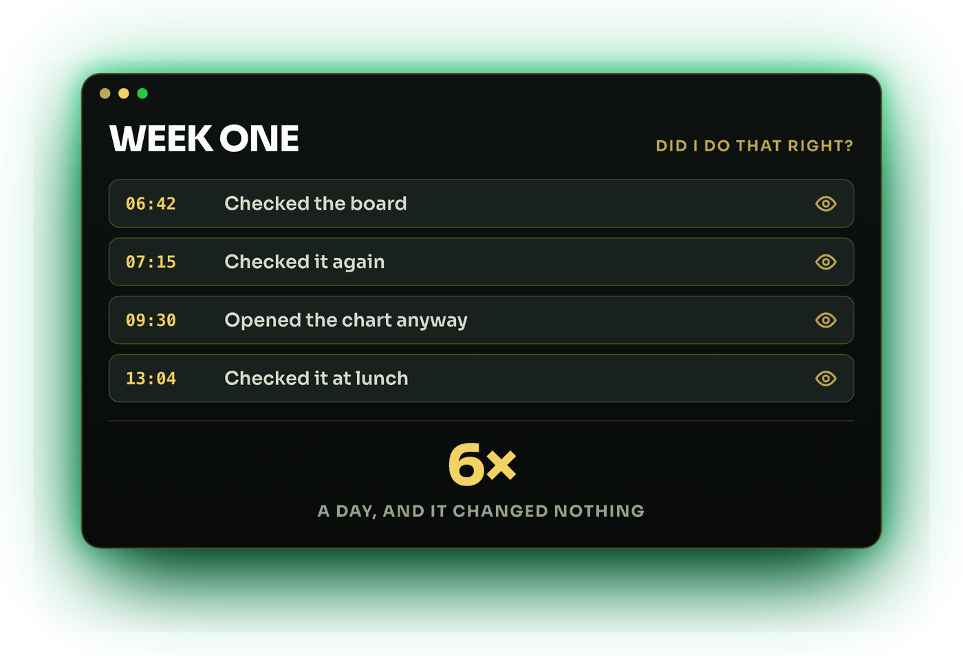 Week one: checking the board six times a day and second guessing it