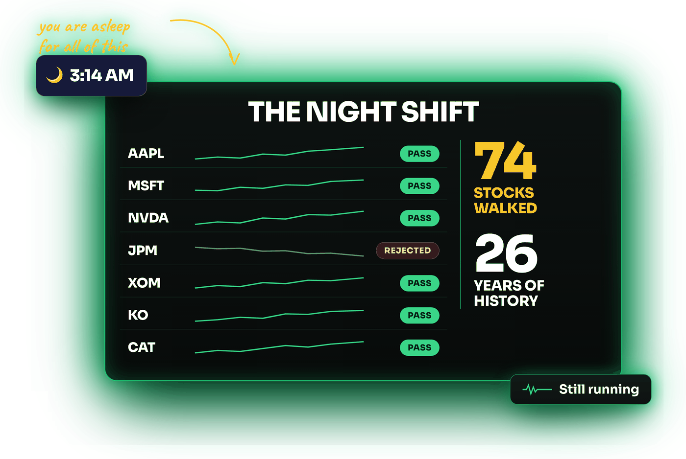 It works the night shift