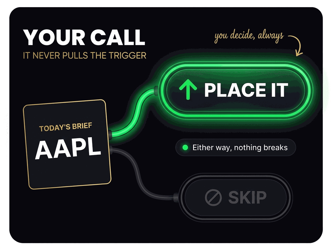 Then you place it, or you don’t