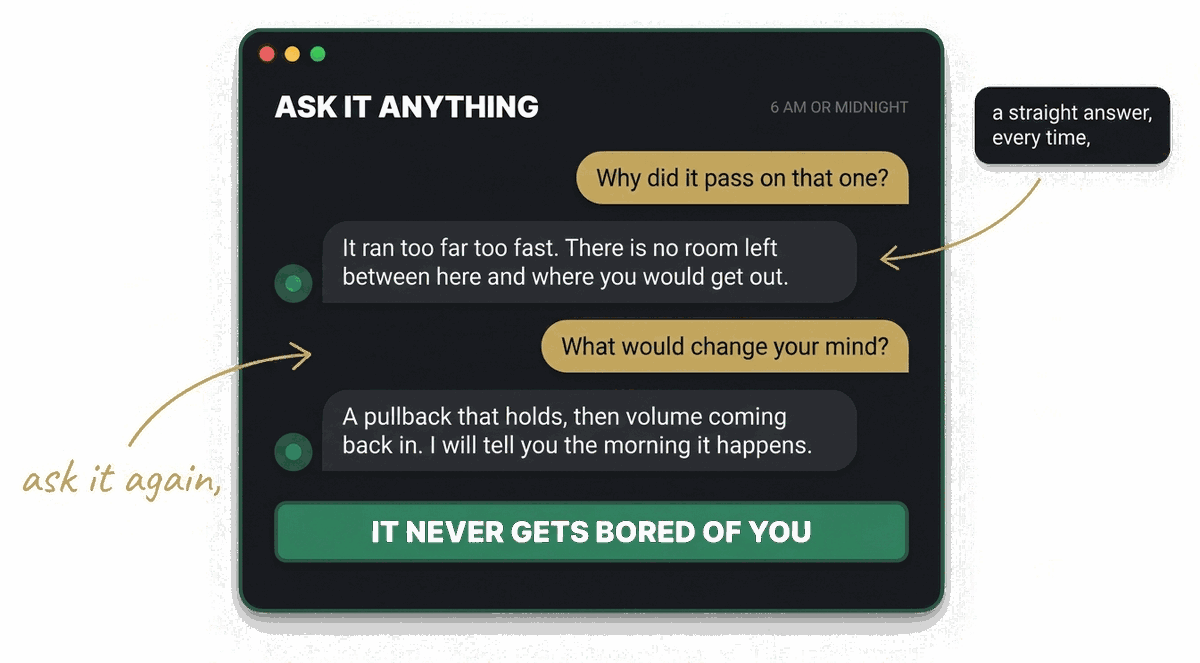 A conversation with Wayland asking why it passed on a trade and what would change its mind