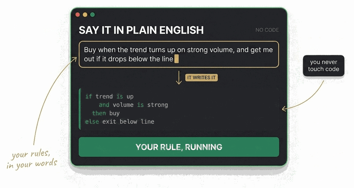 A rule typed in plain English being turned into a working strategy