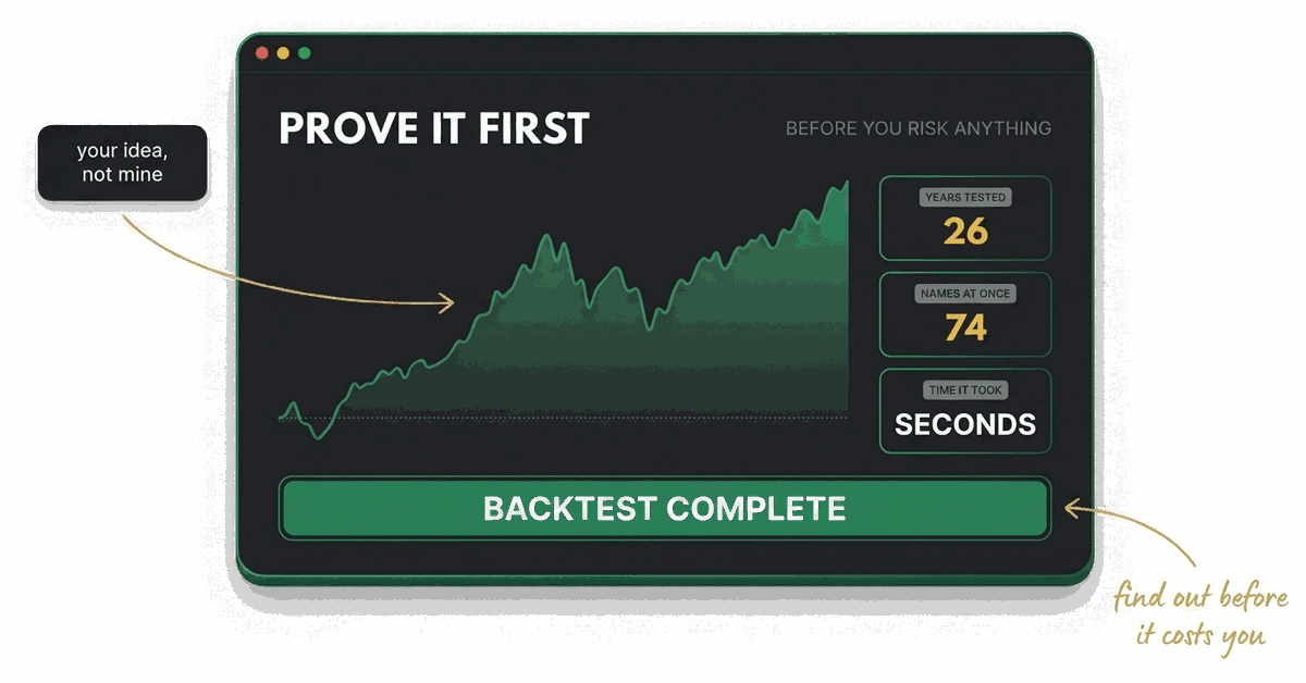 A backtest running across 26 years and 74 stocks in seconds